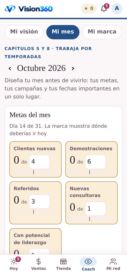 Las metas de tu mes